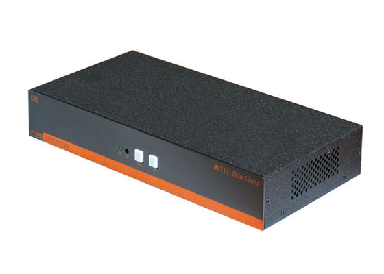 Controlador de parede de vídeo 4K 2X2 HDMI, processador de parede de TV 1x2 3840x2160 60HZ