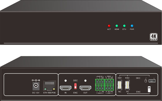 Switch IP KVM seguro com KVM seguro de duas portas, com suporte à criptografia SSL e acesso remoto ao BIOS