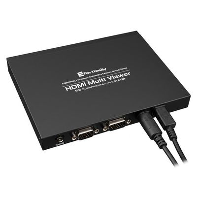Gerencie sem esforço várias fontes com HDMI Multi Viewer SDI Output Impedance 75Ω e Mais