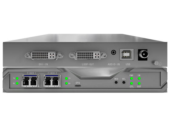 Plataforma de matriz KVM de fibra escalável com visualização de agentes e transmissão 4K @ 60Hz de motor duplo