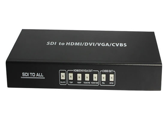 conversor de 2.970Gbps HDMI