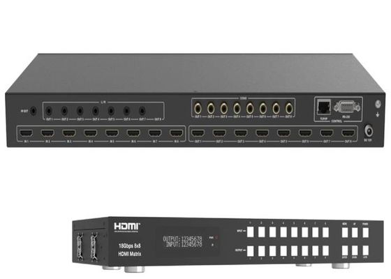 Agulheiro da matriz de HDCP2.2 HDMI