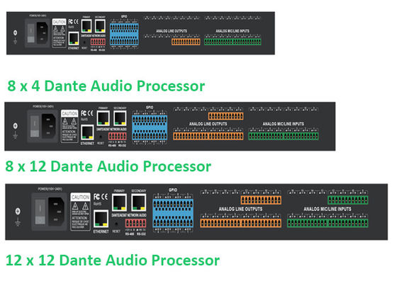 Processamento multicanal Dante Controlador de matriz de áudio Configurações do equalizador de áudio