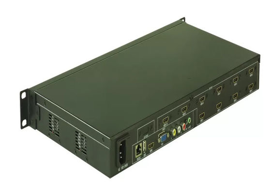 Controlador de parede de vídeo LCD