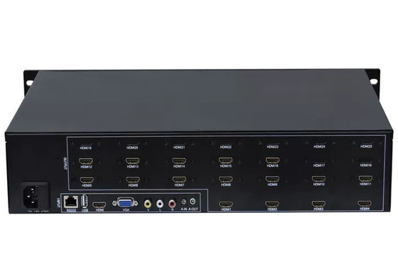 Controlador de parede de vídeo LCD