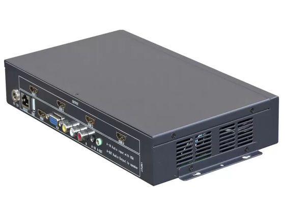 Controlador de parede de vídeo LCD de alto desempenho