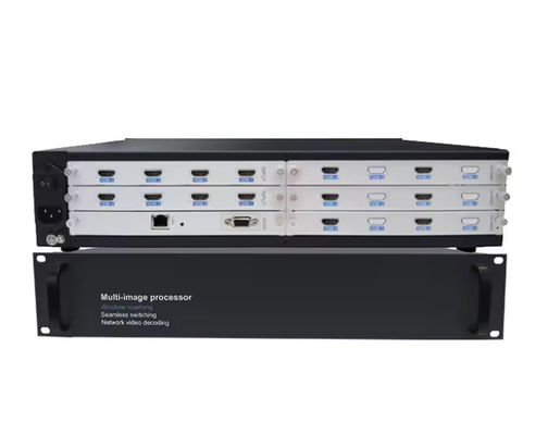 Controlador de parede de vídeo modular HDMI escalável - Sistema de exibição personalizável