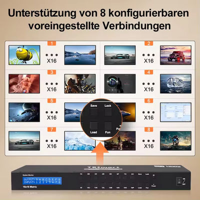 1080P Seamless 4K HDMI Matrix Switcher com gerenciamento e controle EDID