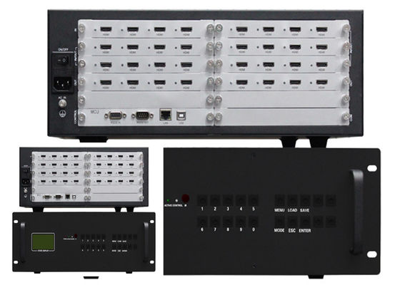 Controlador de parede de vídeo modular de alto desempenho - projeto expansível