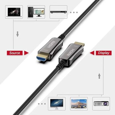 Cabo de fibra óptica HDMI de longa distância Transmissão de vídeo 4K/8K
