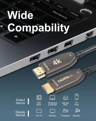 4K 60Hz HDMI cabo de fibra óptica suportado 1080p / 3D / Deep Color