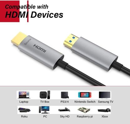 60Hz HDMI cabo de fibra óptica A taxa de atualização definitiva para vídeo claro