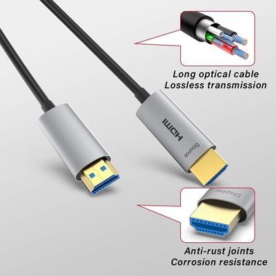 Cabo de fibra óptica profissional HDMI 1080P com HDCP V2.3 e taxas de atualização suportadas de 60Hz
