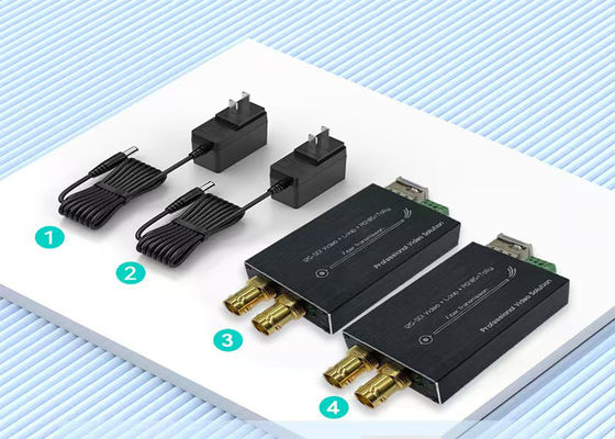 Extensor de vídeo óptico 12G SDI.
