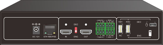 4K IP KVM Matrix Switcher com comutação multi-dispositivo baseada em Matrix
