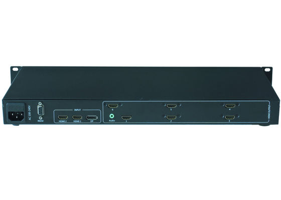 1x6 Controlador de parede de vídeo personalizado de forma especial