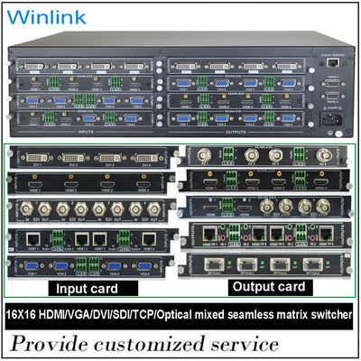 16x16 HDMI Matrix Switcher com RS232 IR Control e HDCP 1.4 Suporte para TV 3D