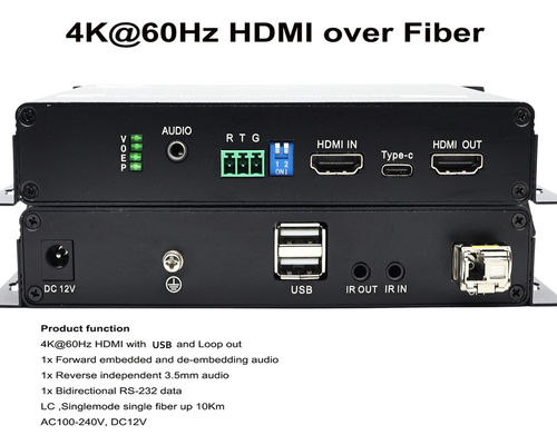 HDMI 4K Extensor Óptico.