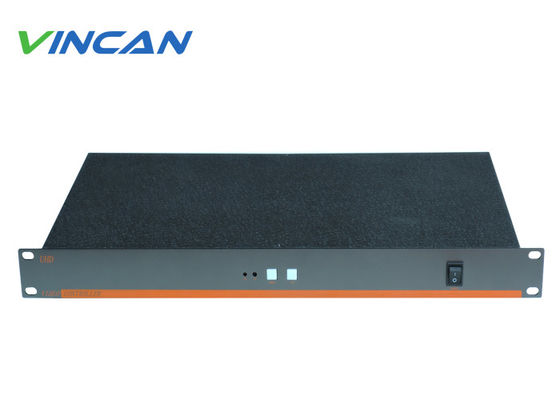 4K 1 em 9 Out HDMI Video Wall Controller para 3x3 LCD Display Setup