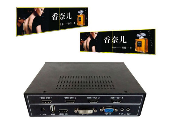 Controlador de parede de vídeo HDMI 4K - Impressionante ecrã multi-ecrã de alta definição