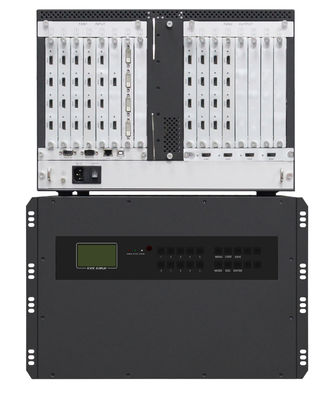 entrada video do Ch da saída 18 do Ch do controlador 16 da parede de 7U 4x4 3x5 3x4 2x2 3x3 DVI VGA SDI HDMI