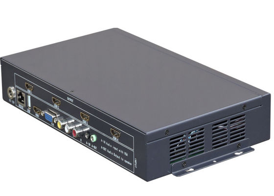 Controlador de parede de vídeo LCD 4K avançado para ecrãs múltiplas