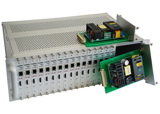 16 codificador do canal HDMI 3G SDI para o sinal de vídeo alto da definição