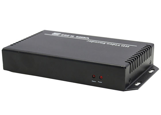 HTTP video UTP RTSP RTMP RTP ONVIF do apoio do codificador de H.265 HDMI