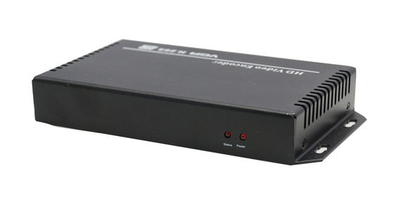 Codificador video de MPEG4 HDMI