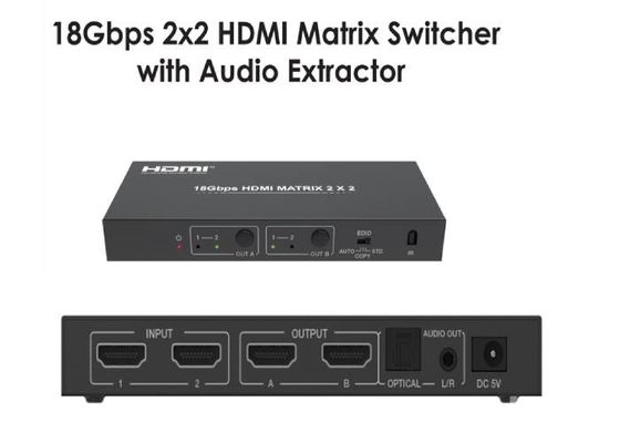 agulheiro da matriz de 18Gbps HDMI