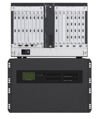 saída video do Ch 1080P HDMI do controlador 18 da parede de 7U RS485 RS232 4K