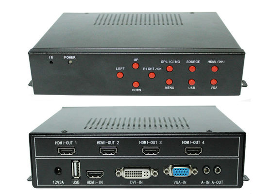 Controlador de parede de vídeo LCD de alto desempenho