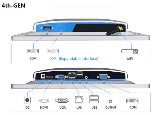 2.4G computador industrial do tela táctil de WiFi BT4.0 10,1”