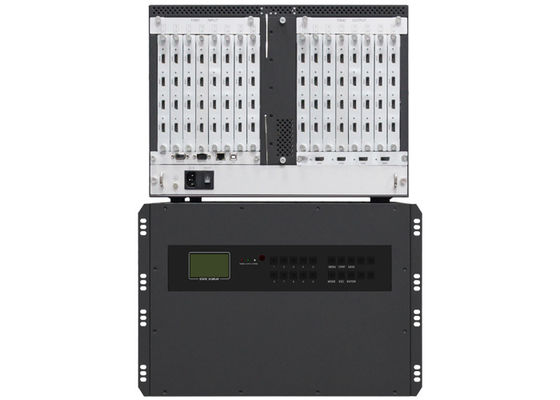 Controlador de parede de vídeo HDMI 4k 60hz 2x2 3x3 2x4 1x9