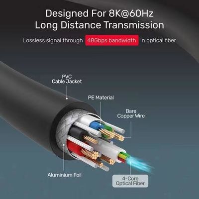 Alto desempenho Áudio e Vídeo HDMI Fibra Óptica até 4K 10m 50m