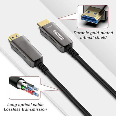 Cabo HDMI de Fibra Ótica Ativa 4K HDR Dolby Vision, Cabo HDMI Ótico Ativo de 100m para Resolução Ultra HD