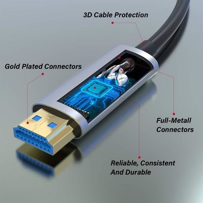 Melhor cabo óptico HDMI 4K para cinema doméstico e jogos