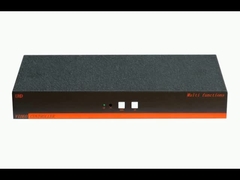 Controlador de parede de vídeo