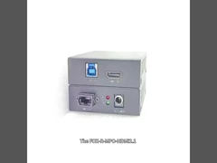 Quer transmitir vídeo 8K sem atrasos? Transmissor de fibra óptica é a sua melhor escolha!