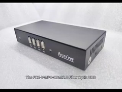 Quer transmitir sinais 4K sem atrasos?