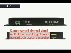 Suporta multiplexação de sinal multicanal e transmissão de longa distância de transceptor óptico